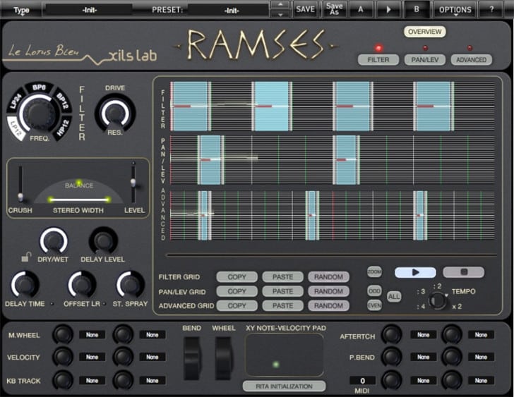 XILS-lab RAMSES Review