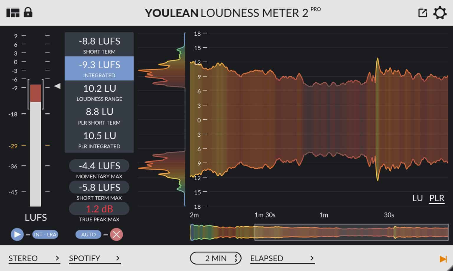 Youlean Loudness Meter 2 Released (Three FREE Copies Inside!)