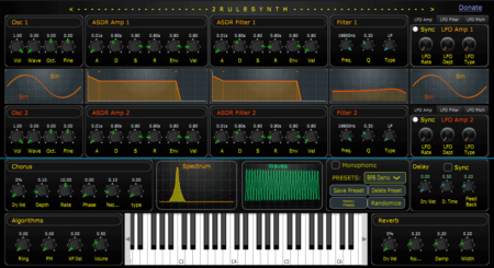 2RuleSynth by 2Rule
