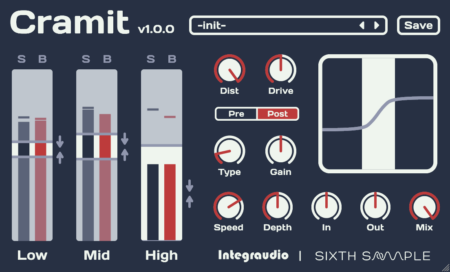 Cramit by Sixth Sample