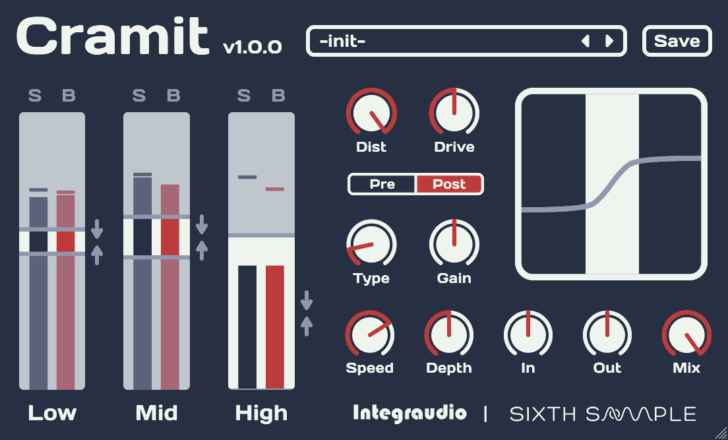 Cramit by Sixth Sample