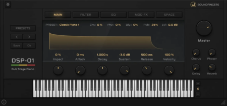 SoundFingers Dub Stage Piano