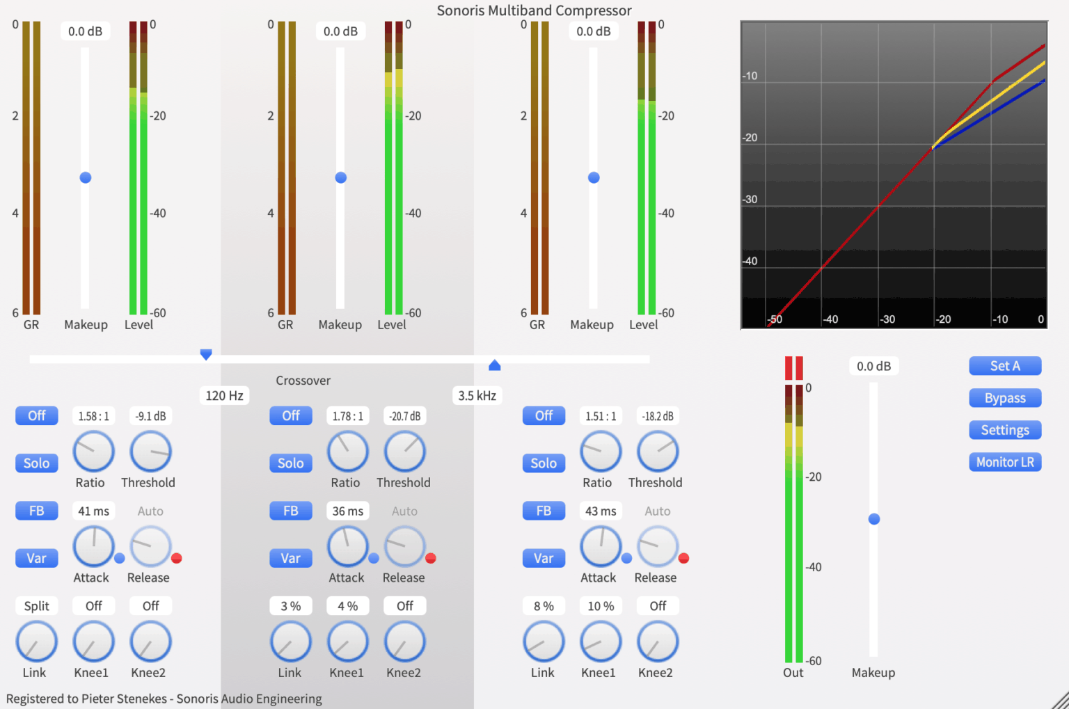 Sonoris Mastering Software Is FREE For 90 Days!