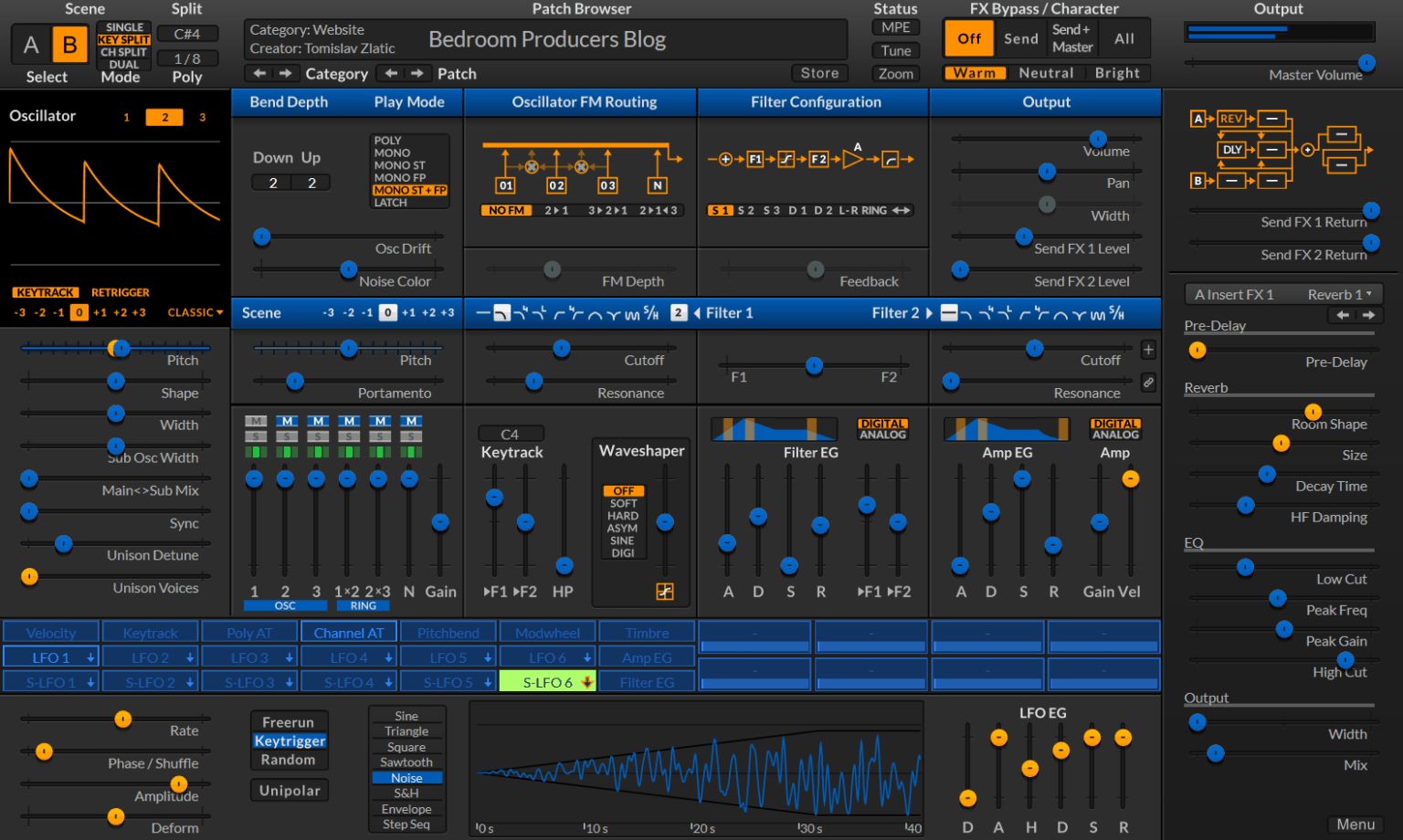 Surge Synthesizer